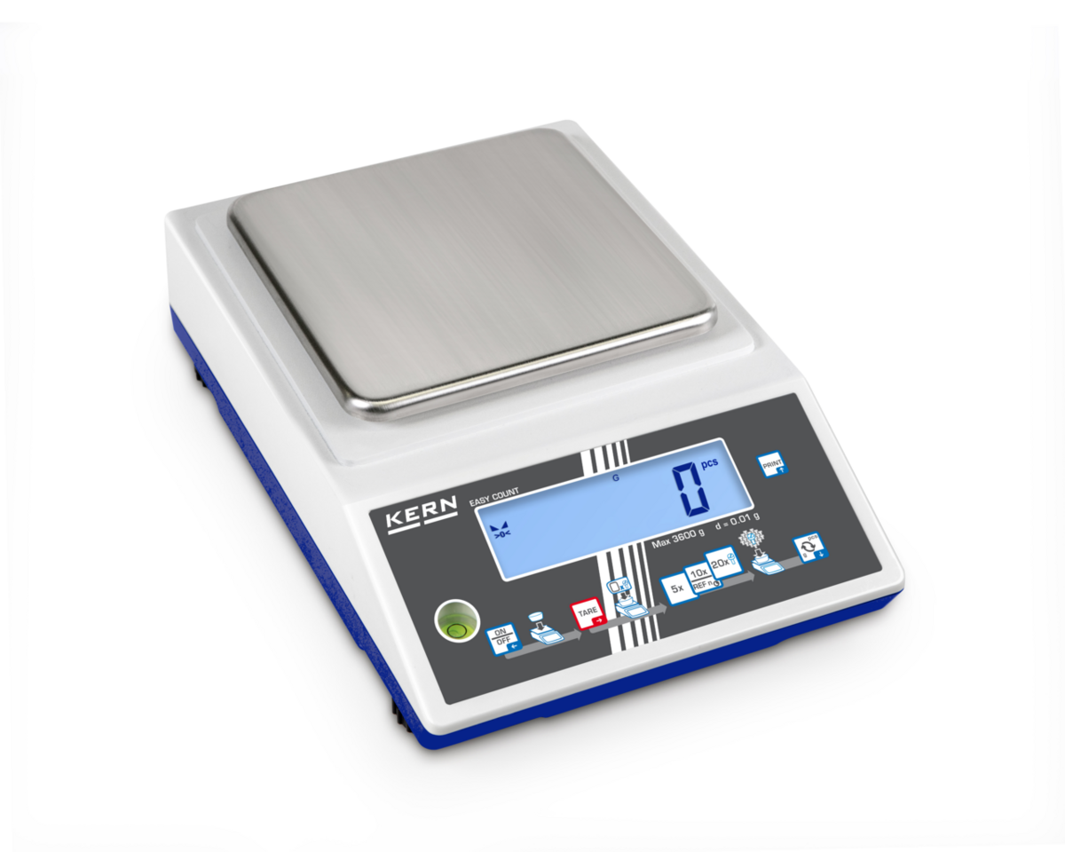 CKE-3600-2